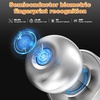 image:imageProbrico Fingerprint Door Lock Smart Door Knob Fingerprint Door Knob with APP Control for Bedroom Garage Office Closet Apartment Round Electronic Door Lock Satin NickelSatin Nickel